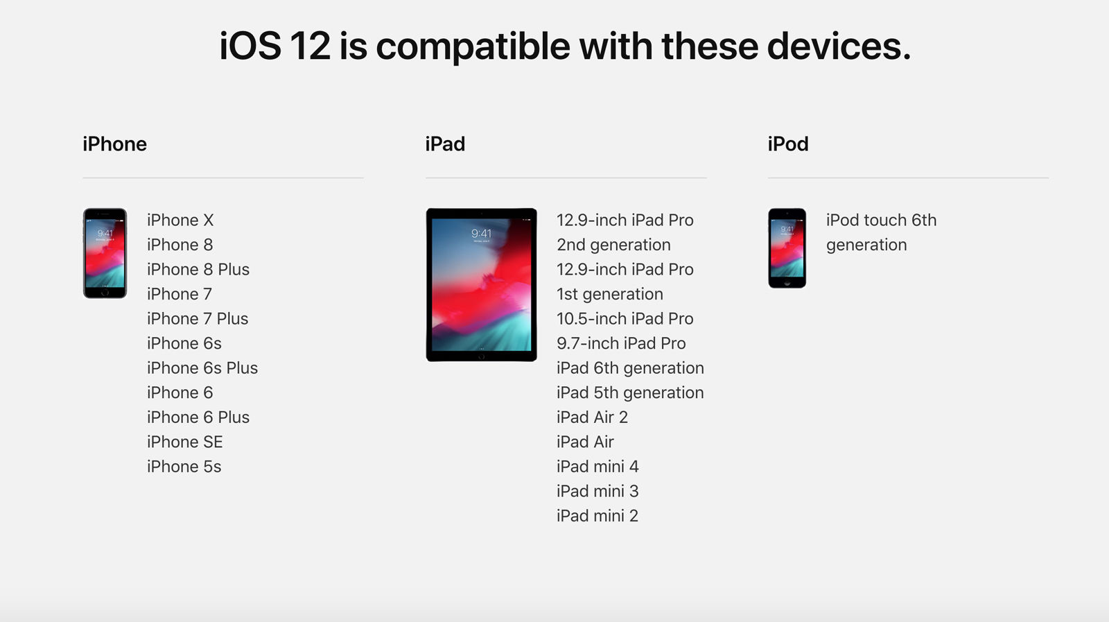 iOS 12 fecha de lanzamiento y características nuevas: Que los iPads y los iPhones pueden ejecutar iOS 12?
