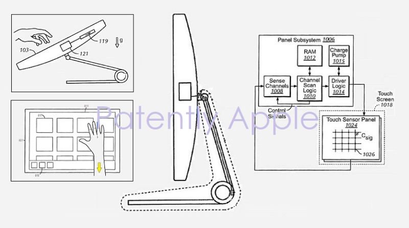 el iMac de patentes