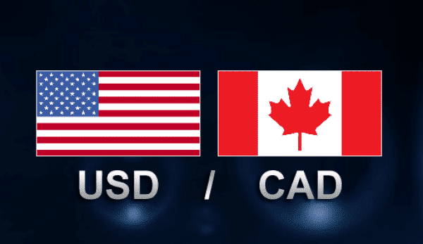 USD CAD Analysis and Forecast