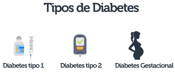 diabetes tipo 2