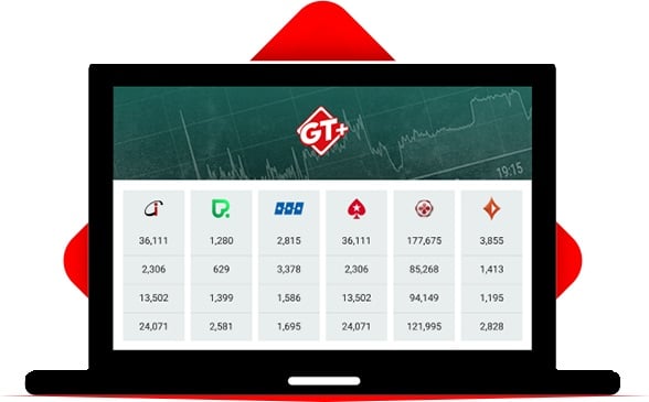 GipsyTeam te da herramientas para el poker online