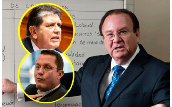 Abuso del Poder Judicial contra difunto Alan Garcia